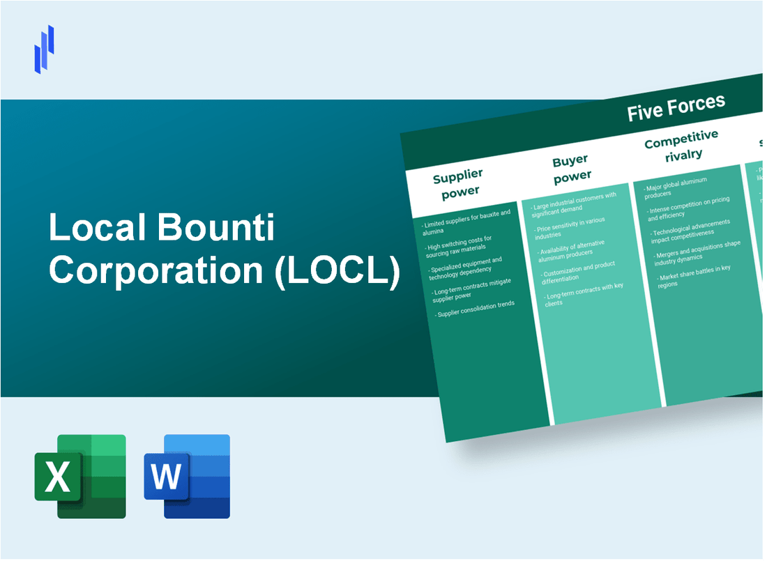 What are the Porter’s Five Forces of Local Bounti Corporation (LOCL)?