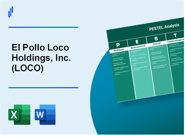 PESTEL Analysis of El Pollo Loco Holdings, Inc. (LOCO)