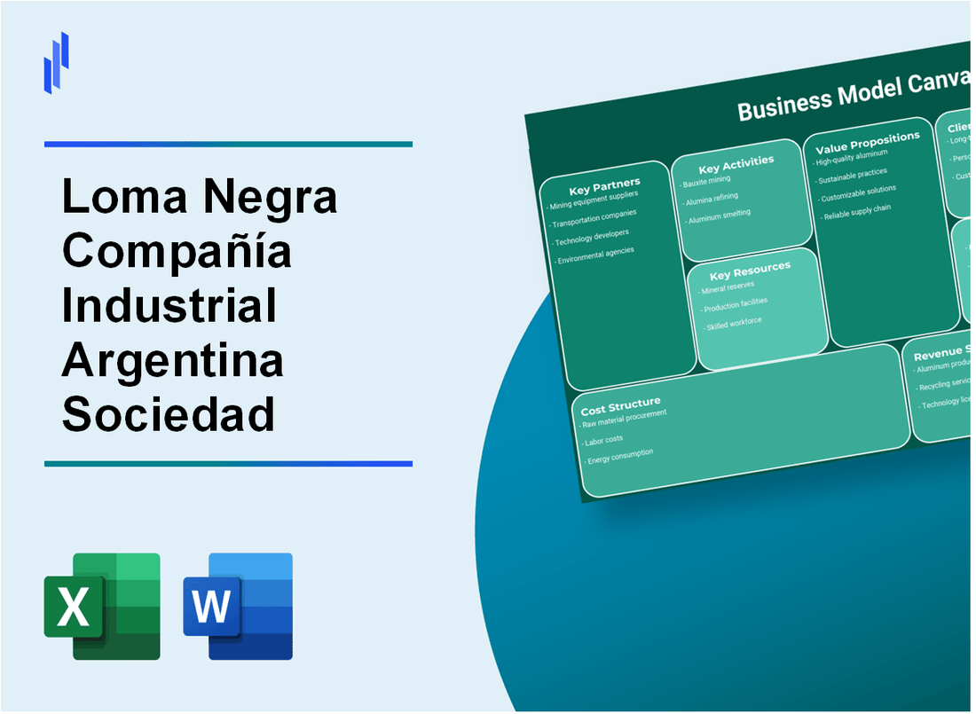 Loma Negra Compañía Industrial Argentina Sociedad Anónima (LOMA): Business Model Canvas