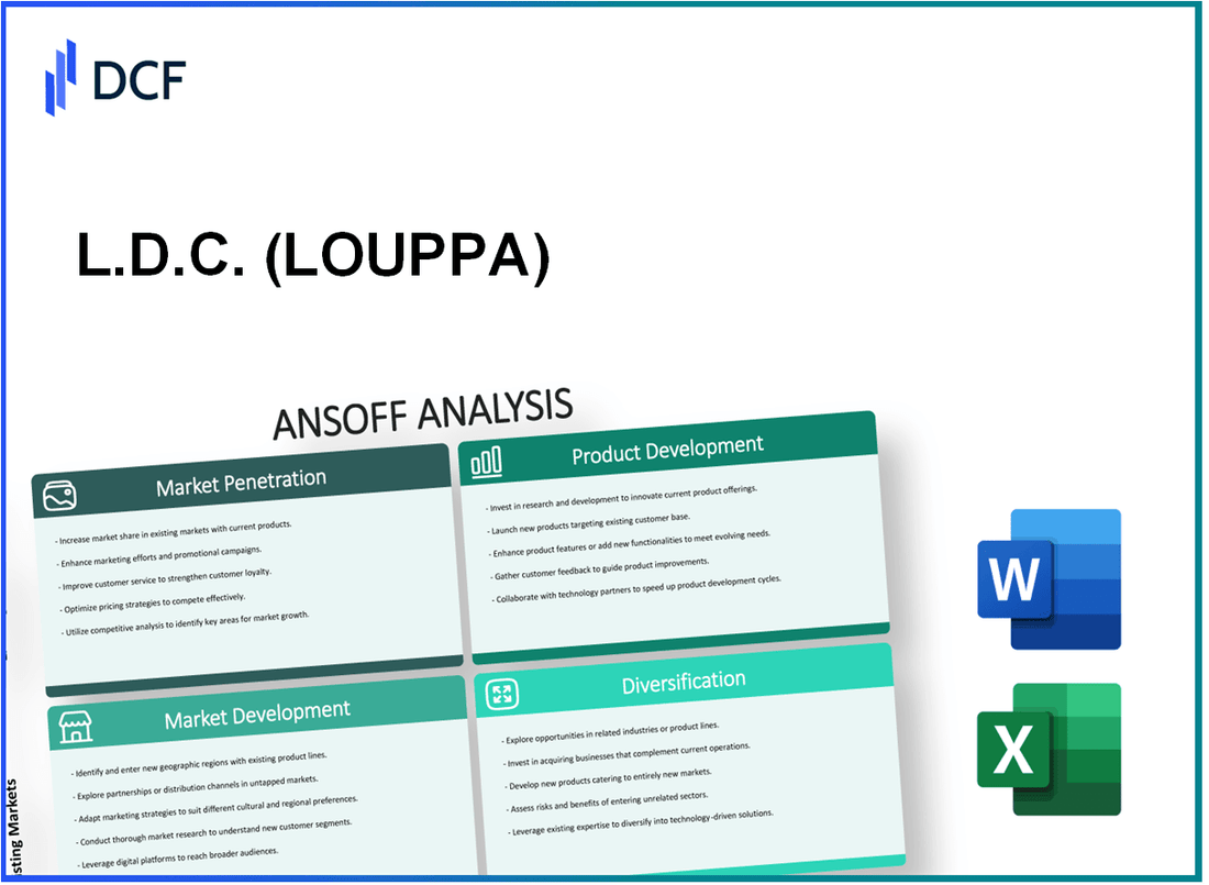 L.D.C. S.A. (LOUP.PA): Ansoff Matrix