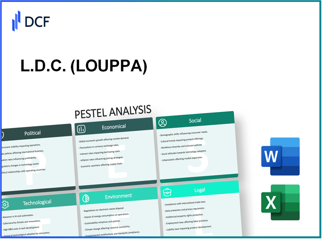 L.D.C. S.A. (LOUP.PA): PESTEL Analysis