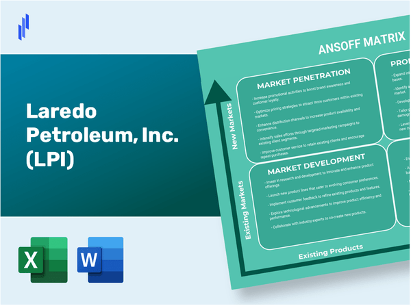 Laredo Petroleum, Inc. (LPI)Ansoff Matrix