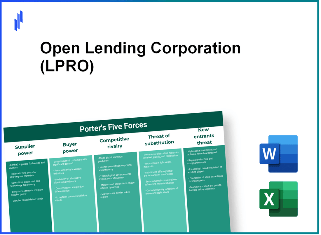 What are the Porter’s Five Forces of Open Lending Corporation (LPRO)?