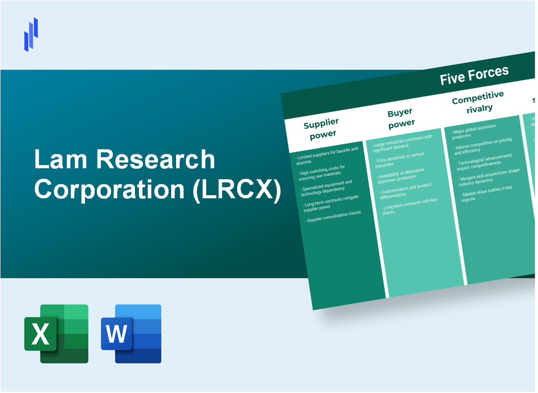 What are the Porter's Five Forces of Lam Research Corporation (LRCX)?