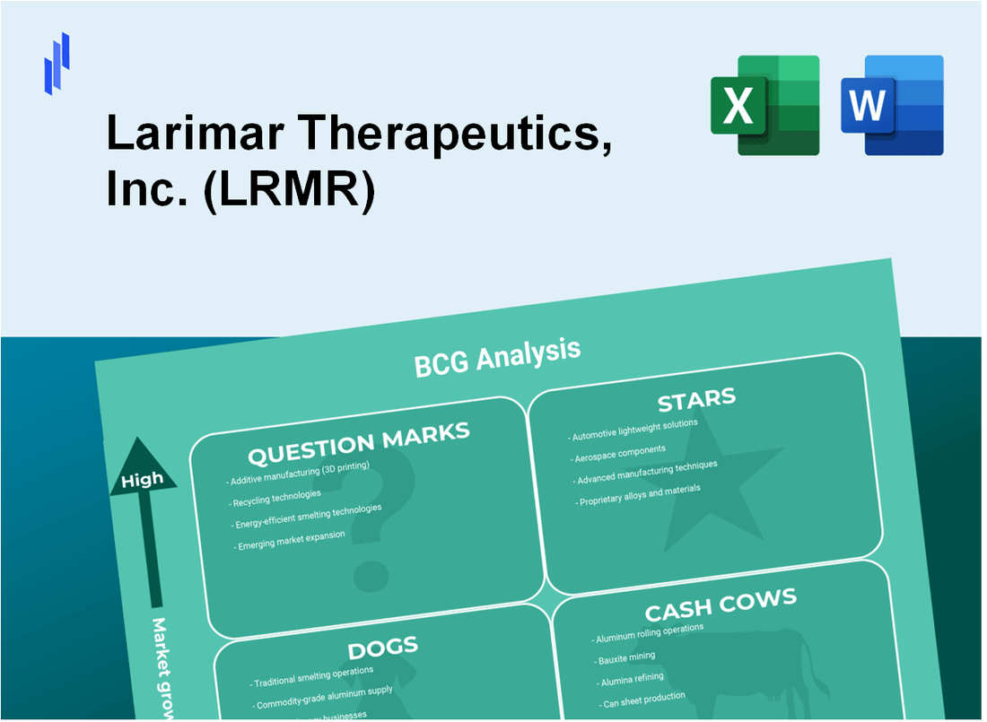 Larimar Therapeutics, Inc. (LRMR) BCG Matrix Analysis