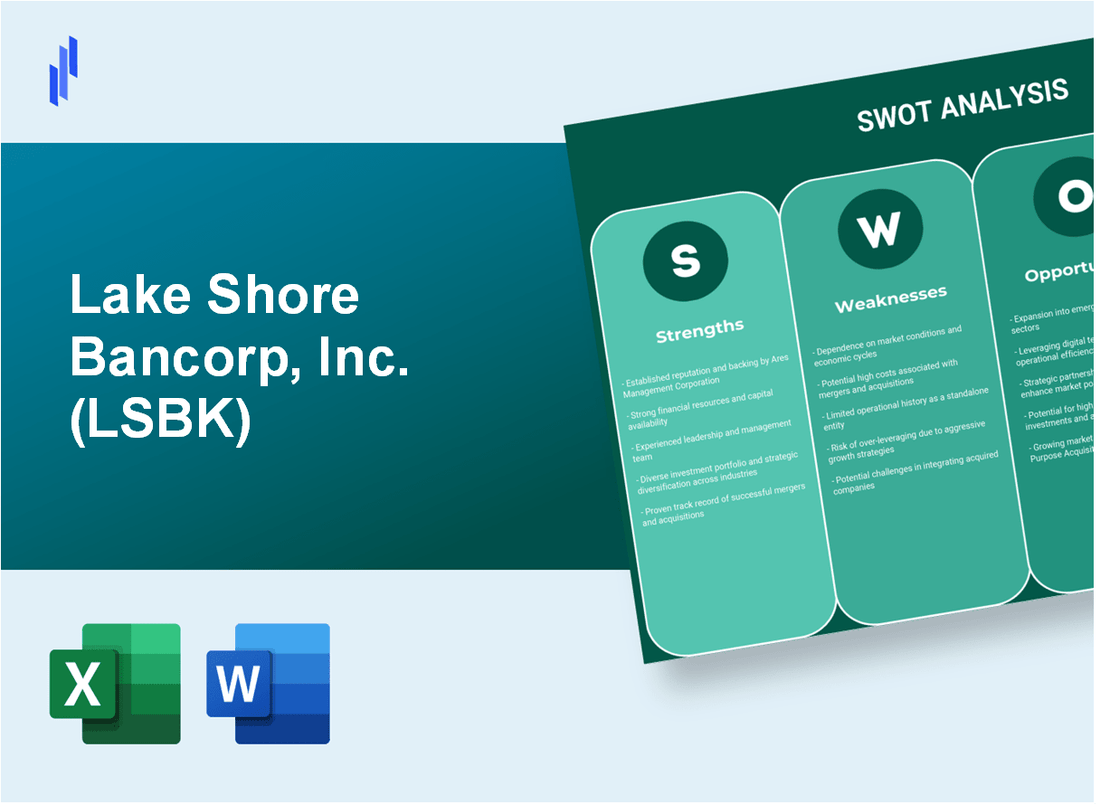 Lake Shore Bancorp, Inc. (LSBK) SWOT Analysis