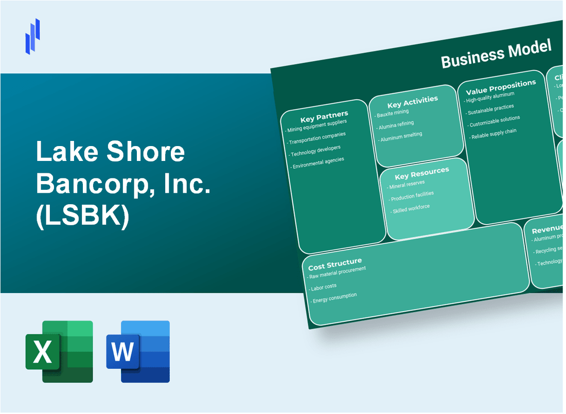 Lake Shore Bancorp, Inc. (LSBK): Business Model Canvas