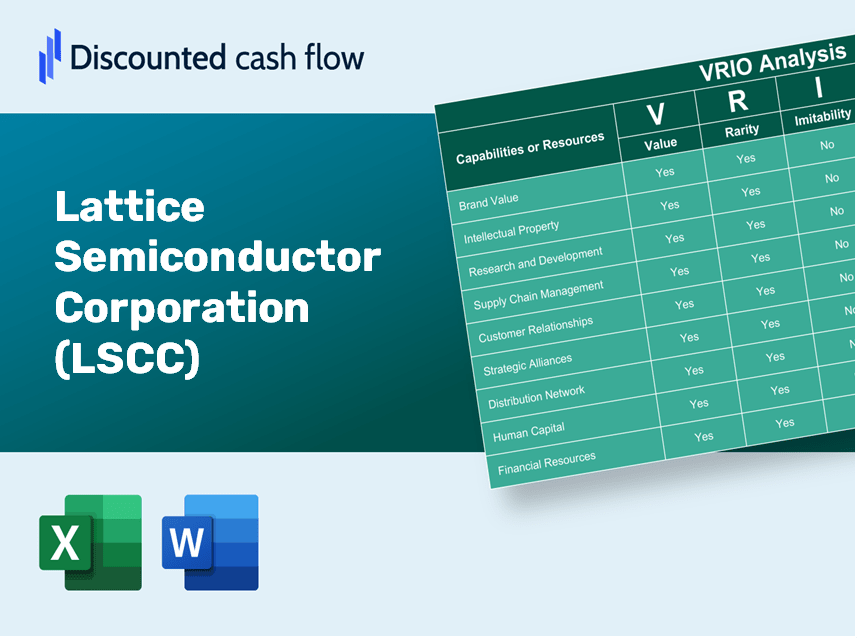 Lattice Semiconductor Corporation (LSCC) VRIO Analysis