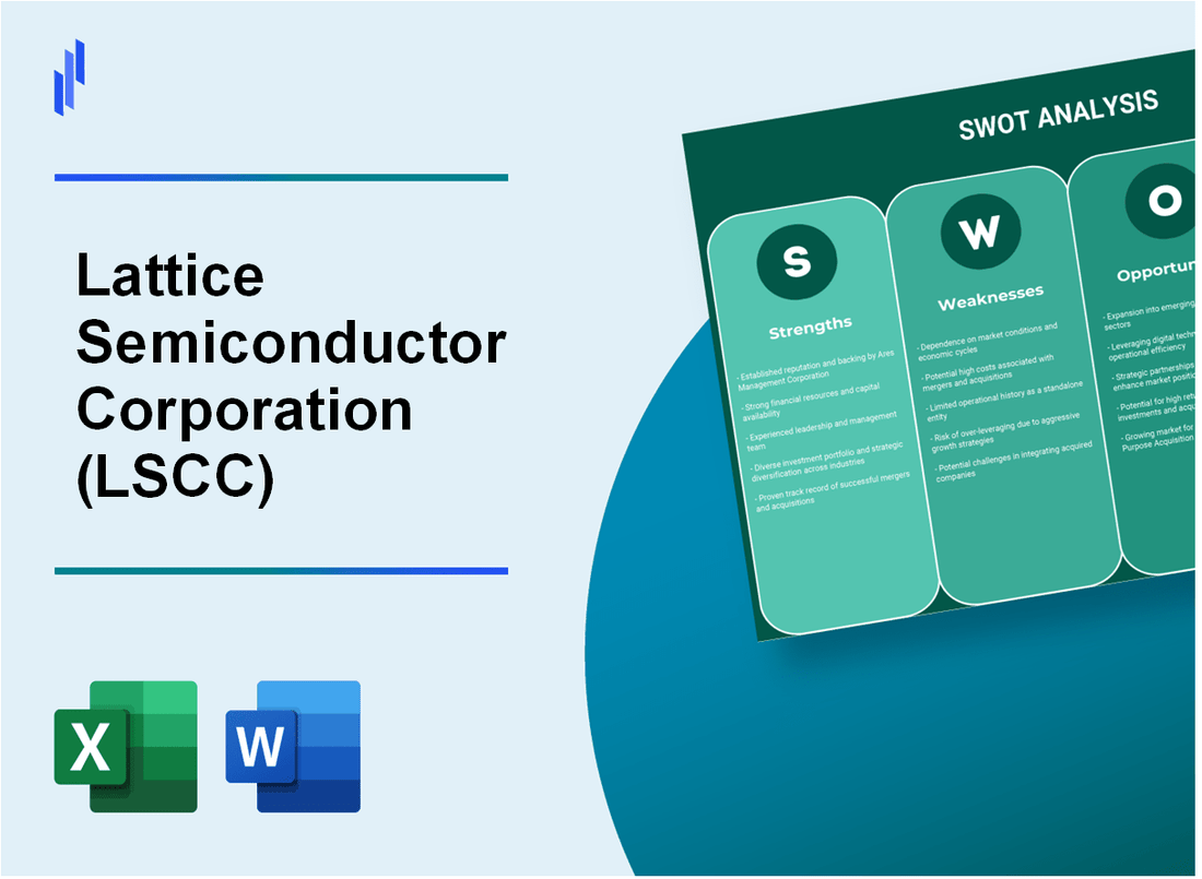 Lattice Semiconductor Corporation (LSCC) SWOT Analysis