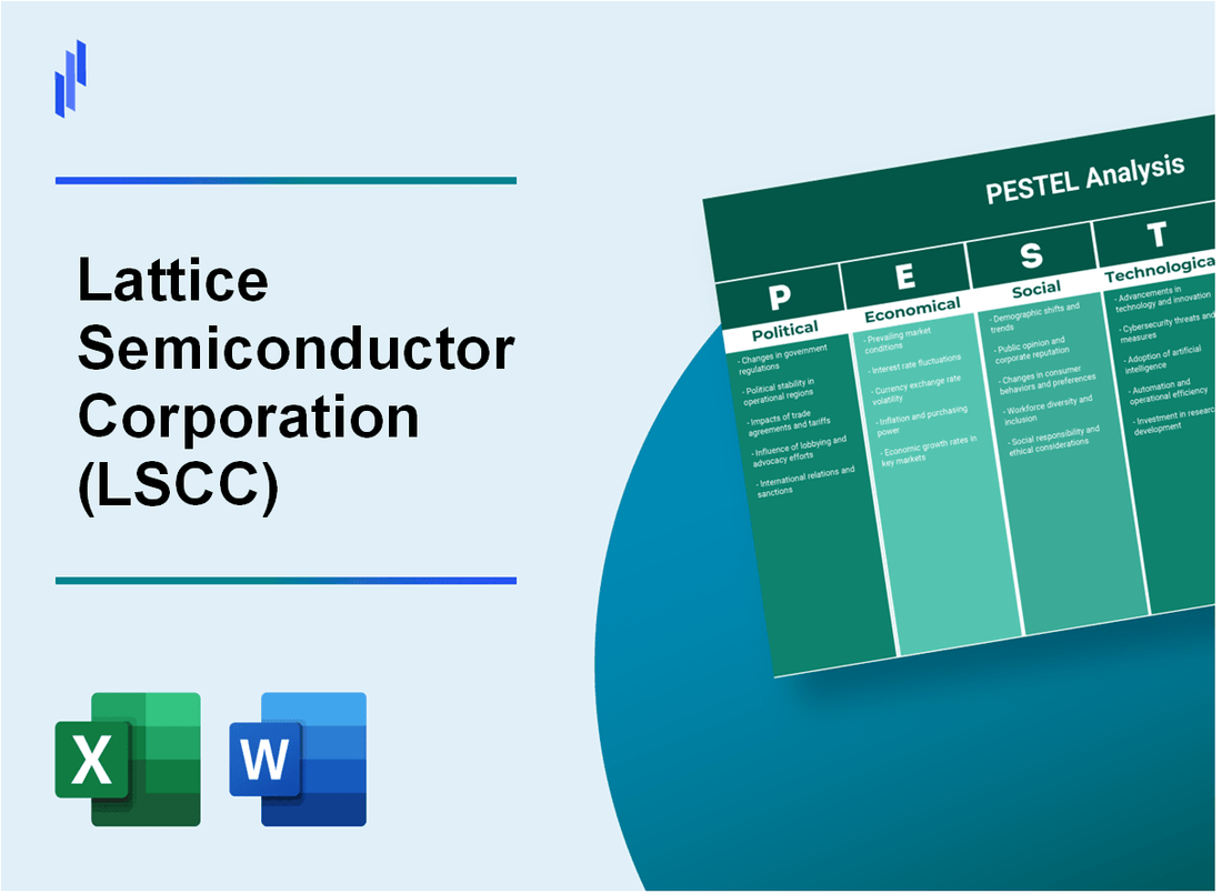 PESTEL Analysis of Lattice Semiconductor Corporation (LSCC)