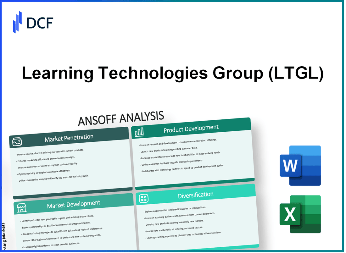 Learning Technologies Group plc (LTG.L): Ansoff Matrix