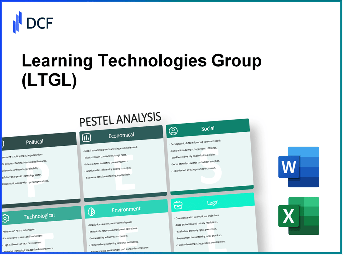 Learning Technologies Group plc (LTG.L): PESTEL Analysis