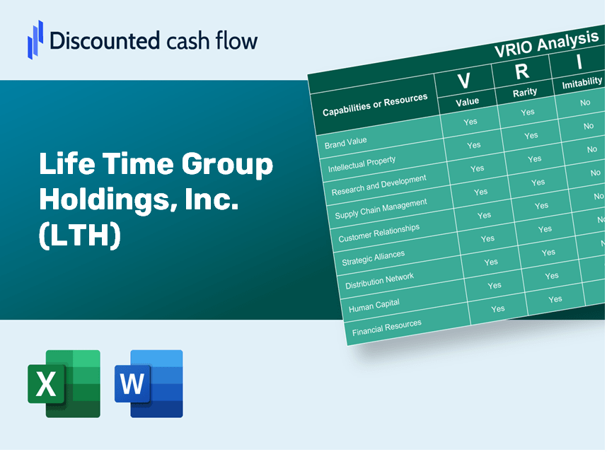 Life Time Group Holdings, Inc. (LTH): VRIO Analysis [10-2024 Updated]