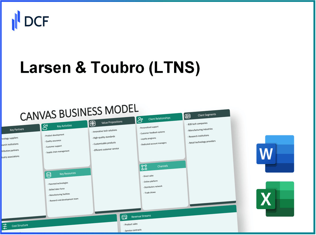 Larsen & Toubro Limited (LT.NS): Canvas Business Model