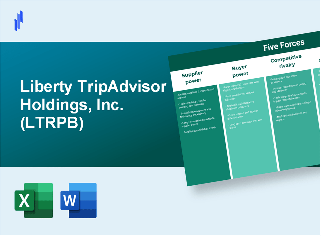 What are the Porter’s Five Forces of Liberty TripAdvisor Holdings, Inc. (LTRPB)?