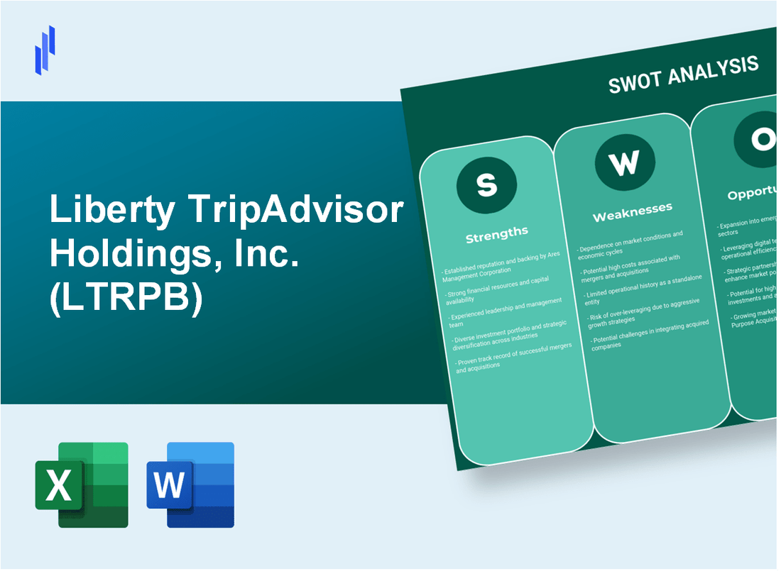 Liberty TripAdvisor Holdings, Inc. (LTRPB) SWOT Analysis