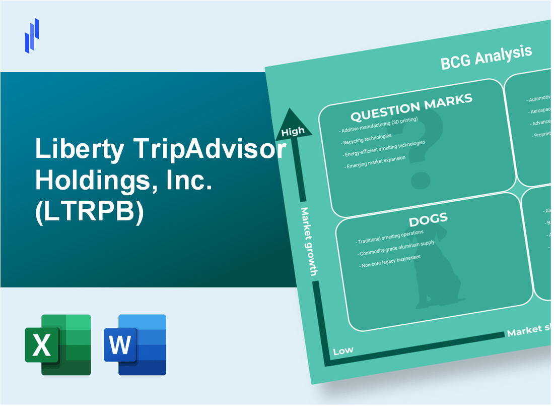 Liberty TripAdvisor Holdings, Inc. (LTRPB) BCG Matrix Analysis