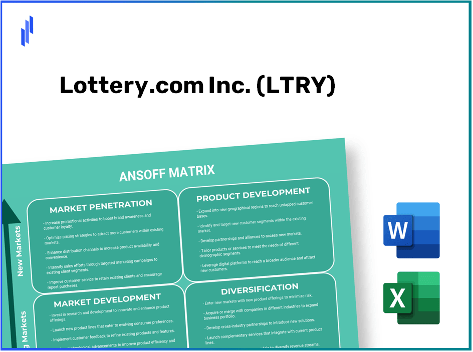 Lottery.com Inc. (LTRY) ANSOFF Matrix