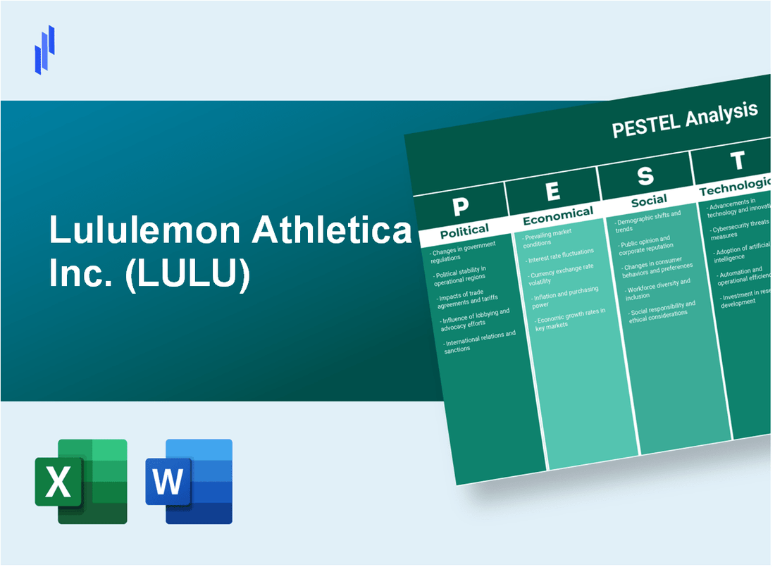 PESTEL Analysis of Lululemon Athletica Inc. (LULU)