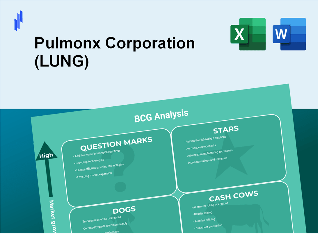 Pulmonx Corporation (LUNG) BCG Matrix Analysis