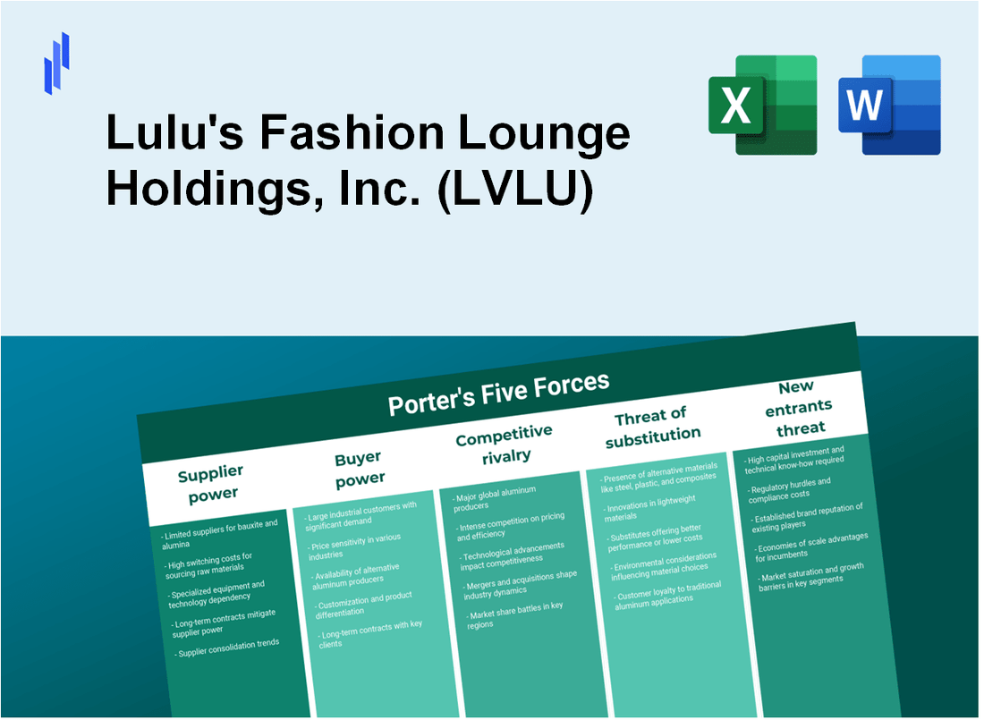 What are the Porter’s Five Forces of Lulu's Fashion Lounge Holdings, Inc. (LVLU)?