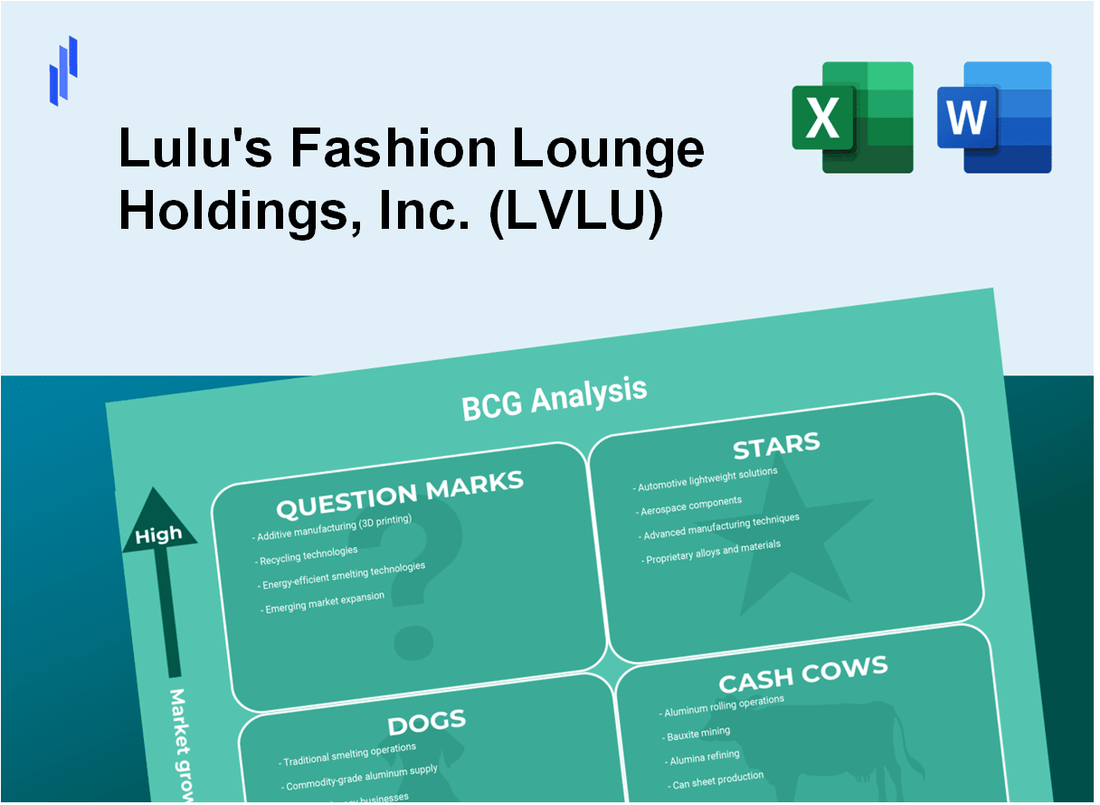 Lulu's Fashion Lounge Holdings, Inc. (LVLU) BCG Matrix Analysis