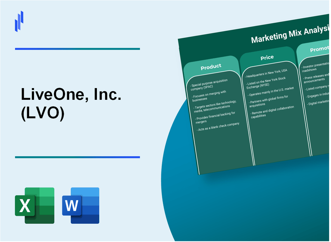 Marketing Mix Analysis of LiveOne, Inc. (LVO)