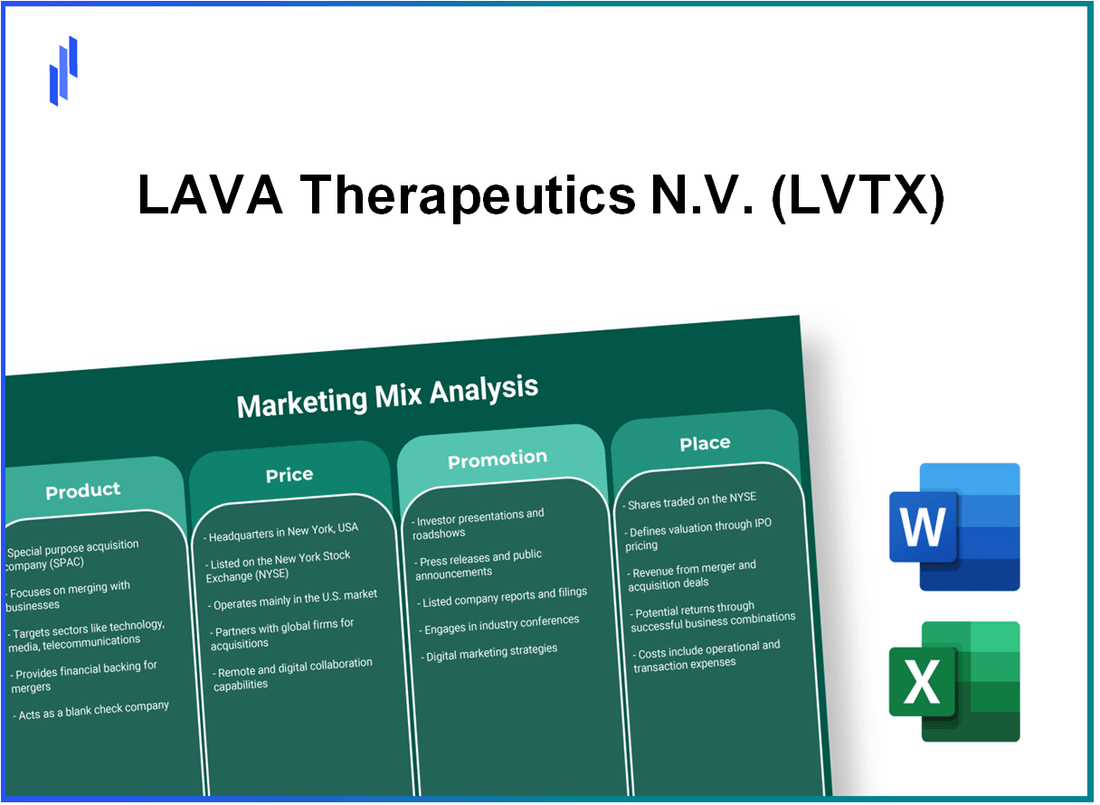 Marketing Mix Analysis of LAVA Therapeutics N.V. (LVTX)