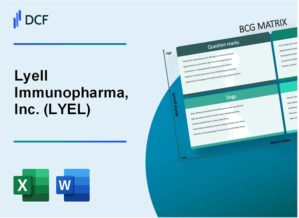 Lyell Immunopharma, Inc. (LYEL) BCG Matrix