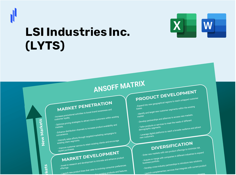 LSI Industries Inc. (LYTS) ANSOFF Matrix