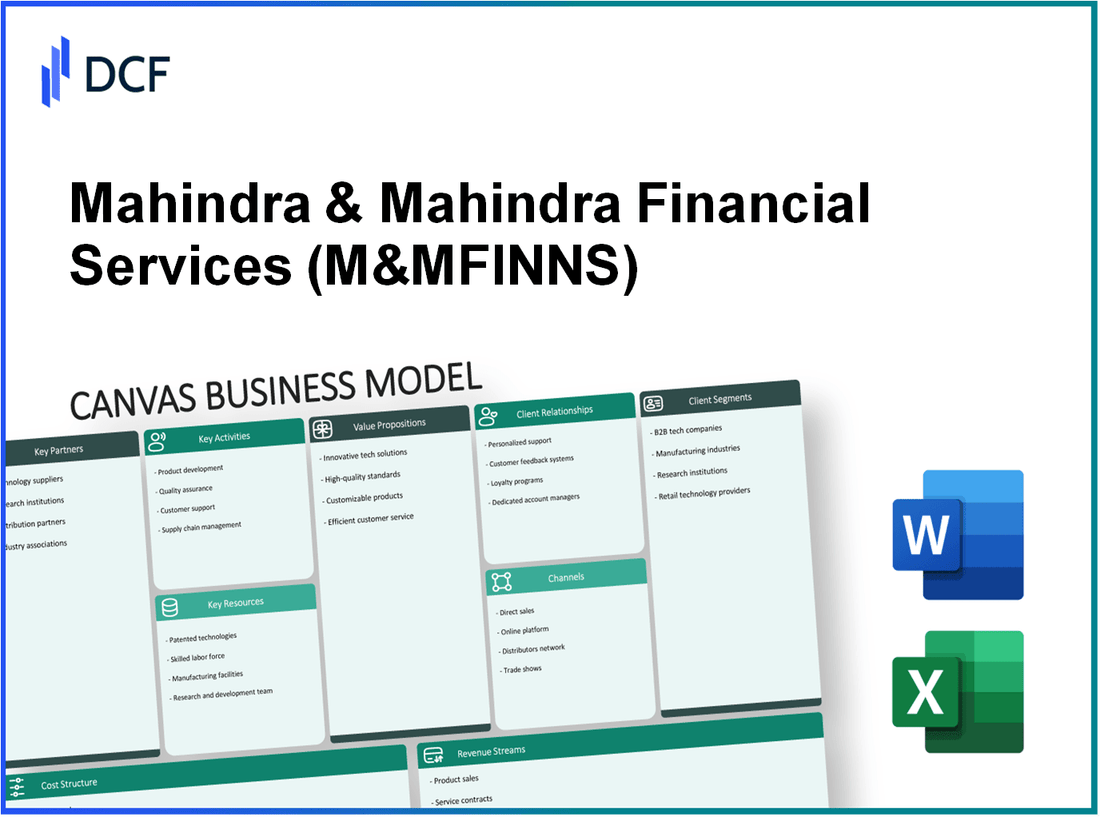 Mahindra & Mahindra Financial Services Limited (M&MFIN.NS): Canvas Business Model