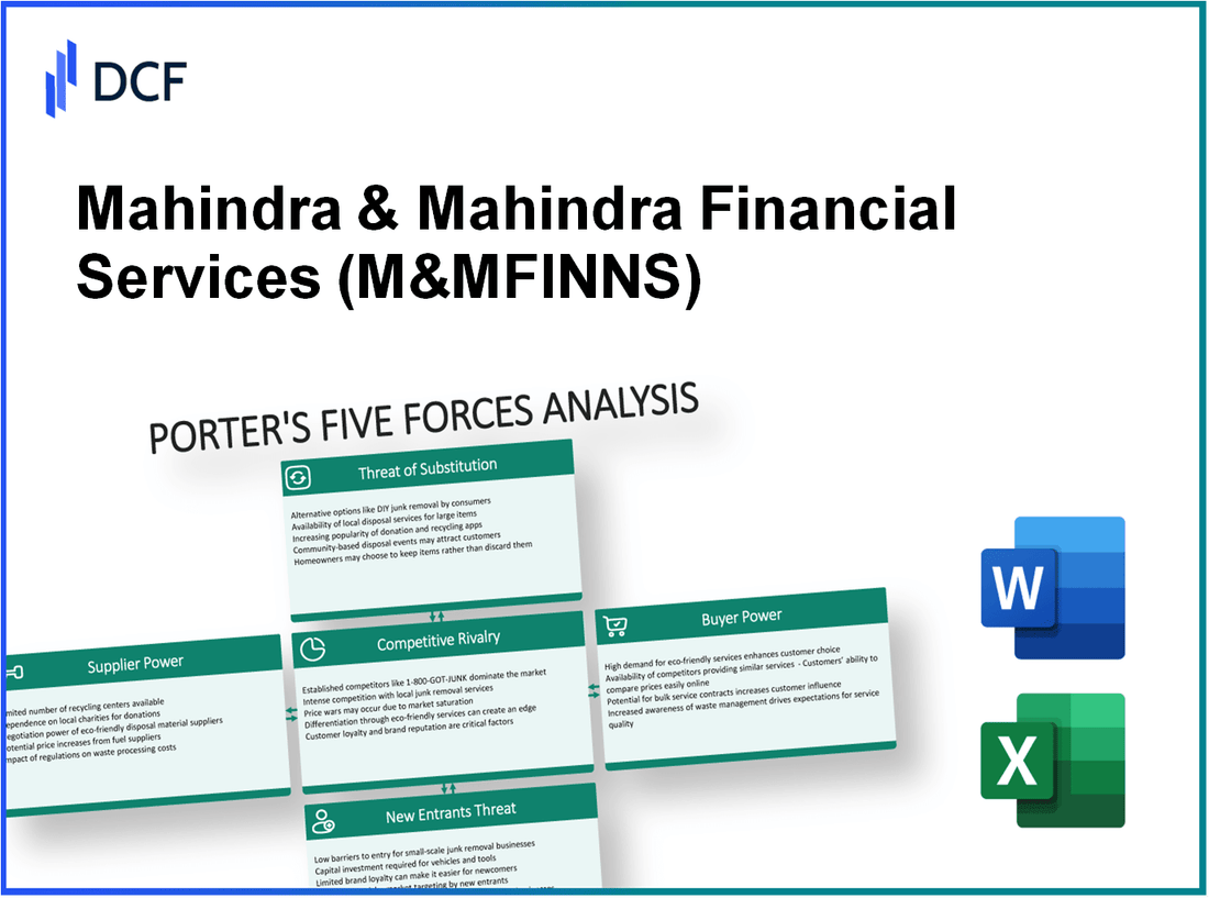 Mahindra & Mahindra Financial Services (M&MFIN.NS): Porter's 5 Forces Analysis