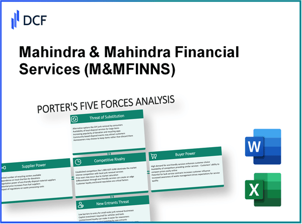 Mahindra & Mahindra Financial Services (M&MFIN.NS): Porter's 5 Forces Analysis
