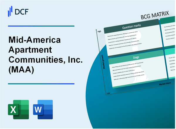 Mid-America Apartment Communities, Inc. (MAA) BCG Matrix