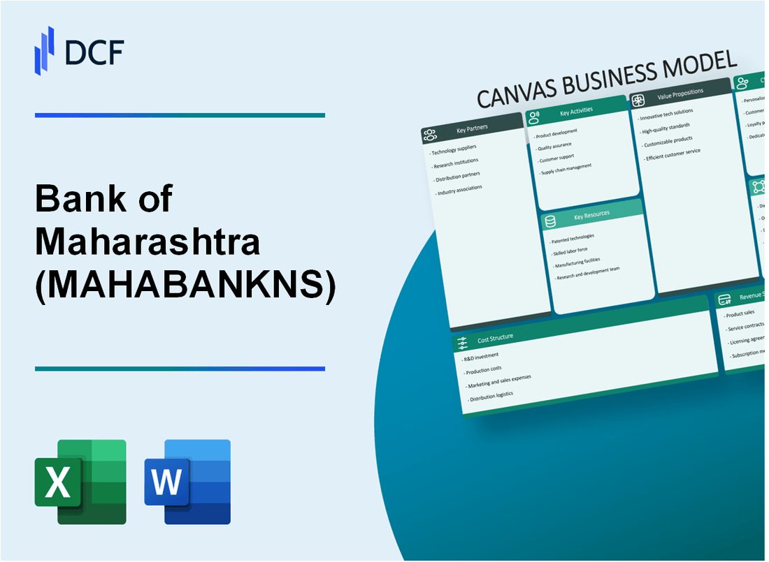 Bank of Maharashtra (MAHABANK.NS): Canvas Business Model