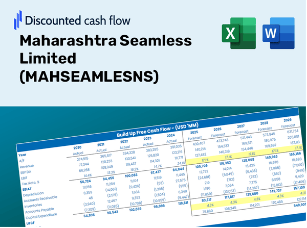 Maharashtra Seamless Limited (MAHSEAMLESNS) DCF Valuation