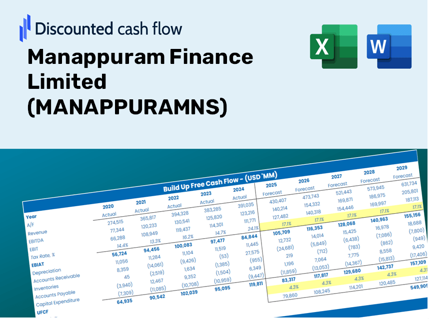 Manappuram Finance Limited (MANAPPURAMNS) DCF Valuation