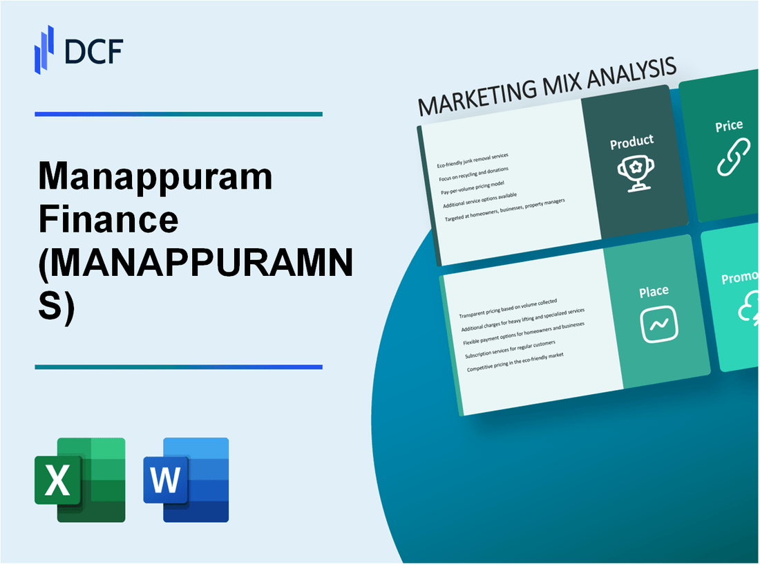 Manappuram Finance Limited (MANAPPURAM.NS): Marketing Mix Analysis