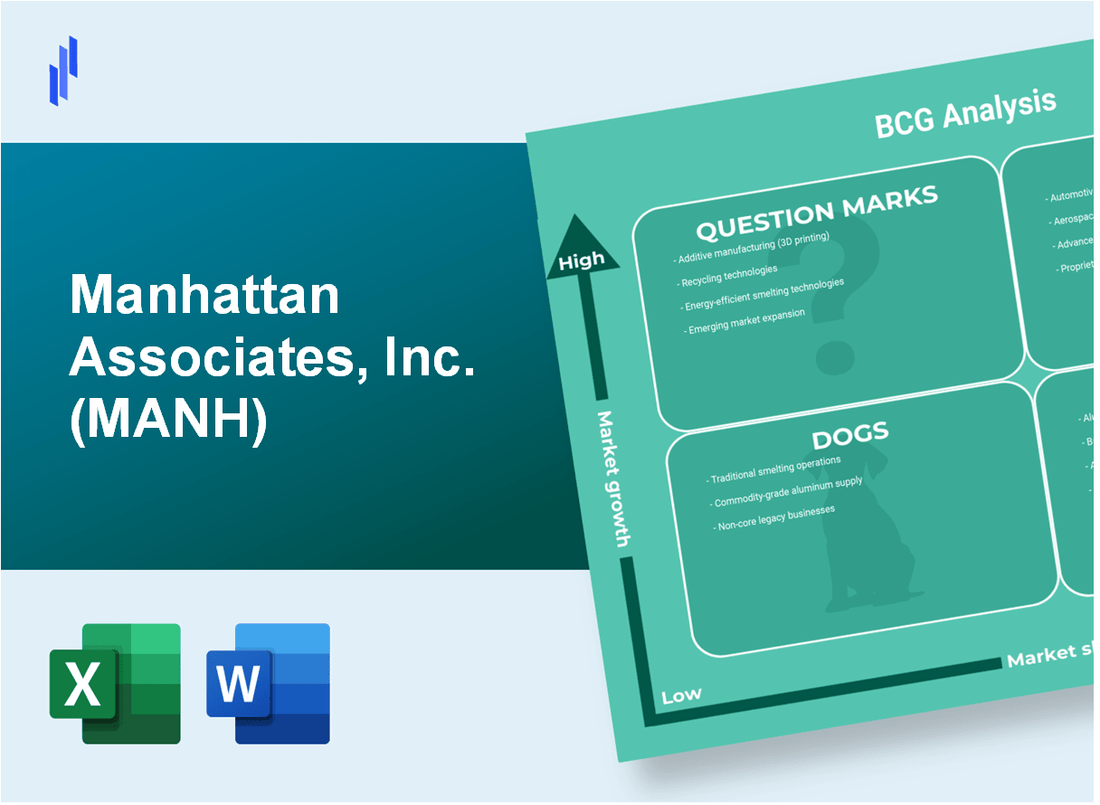 Manhattan Associates, Inc. (MANH) BCG Matrix Analysis