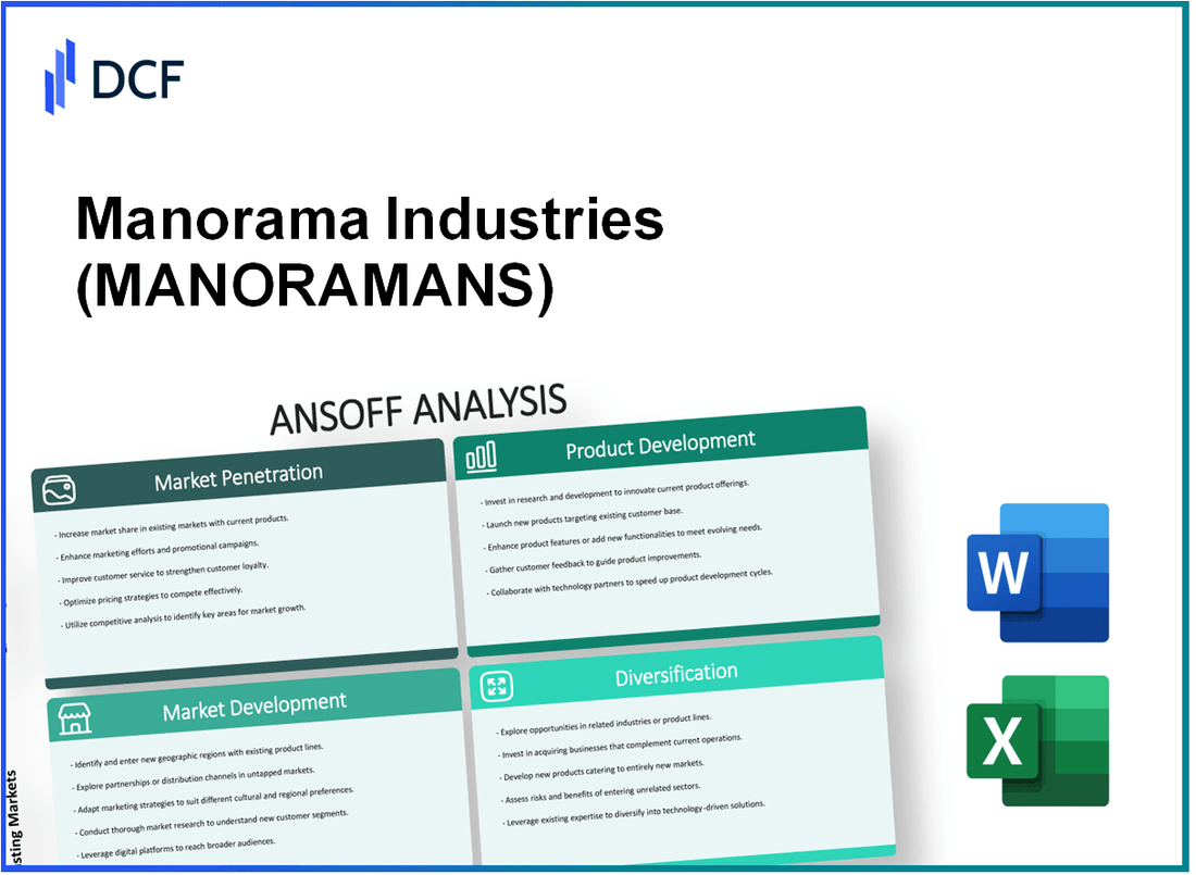 Manorama Industries Limited (MANORAMA.NS): Ansoff Matrix