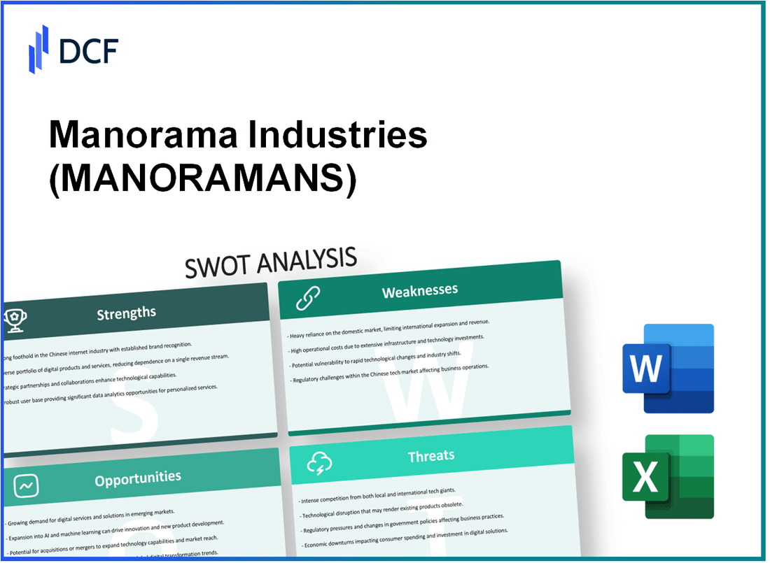 Manorama Industries Limited (MANORAMA.NS): SWOT Analysis