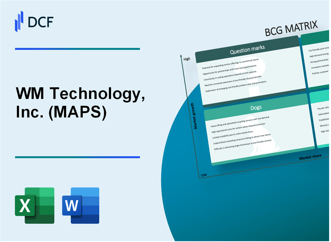 WM Technology, Inc. (MAPS) BCG Matrix