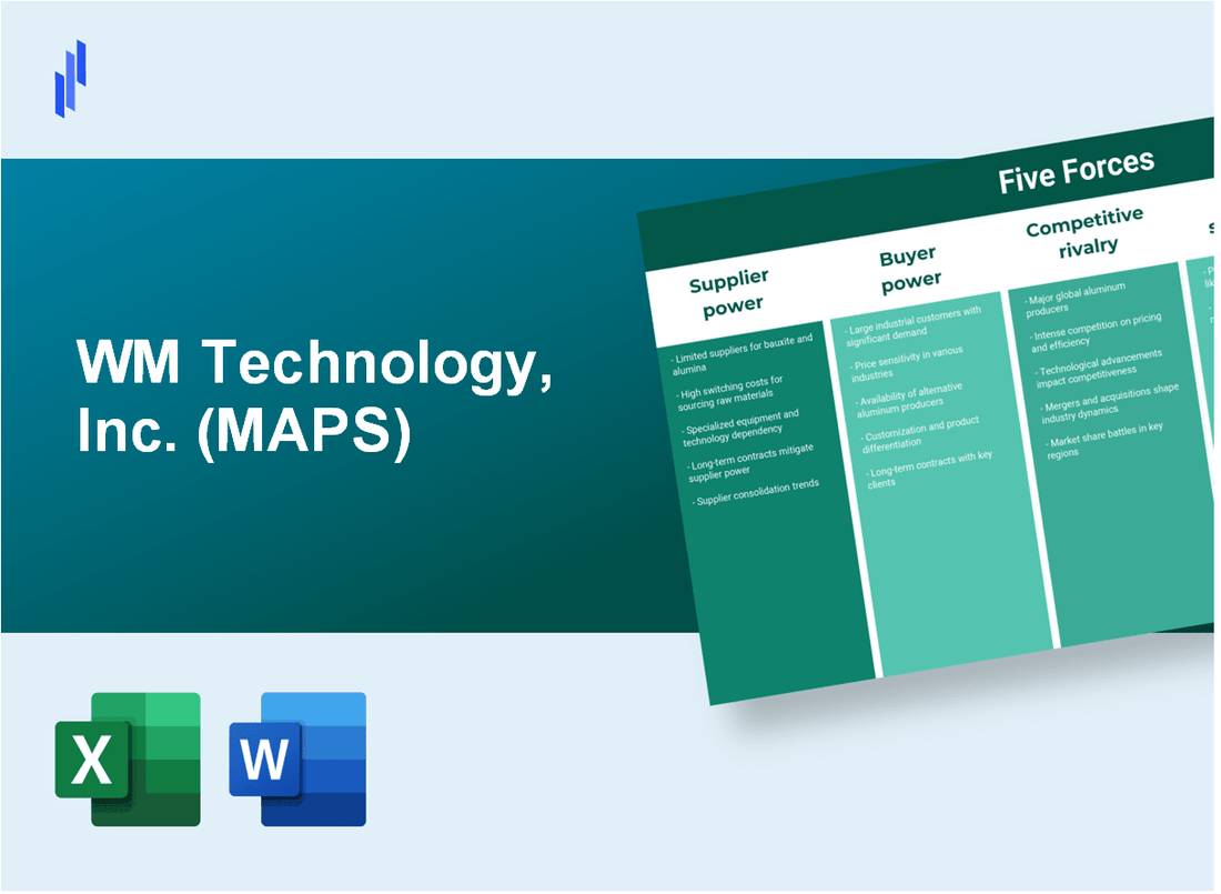 What are the Porter’s Five Forces of WM Technology, Inc. (MAPS)?