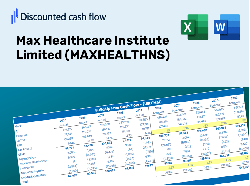 Max Healthcare Institute Limited (MAXHEALTHNS) DCF Valuation