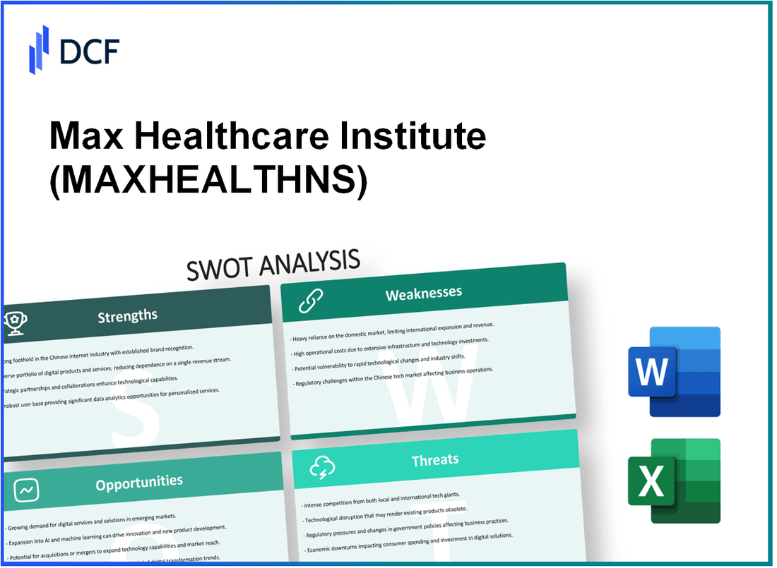 Max Healthcare Institute Limited (MAXHEALTH.NS): SWOT Analysis