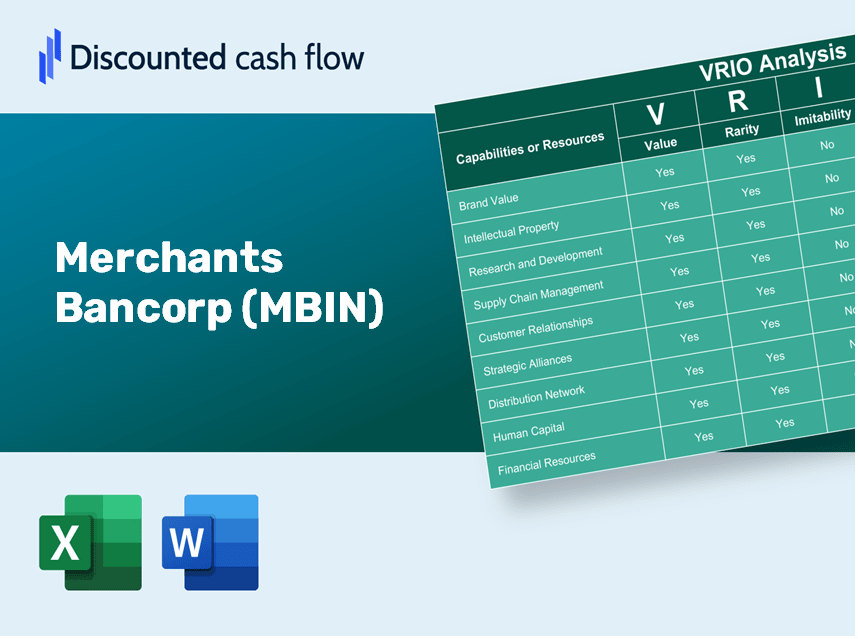 Merchants Bancorp (MBIN): VRIO Analysis [10-2024 Updated]