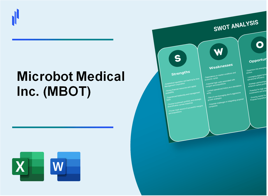 Microbot Medical Inc. (MBOT) SWOT Analysis