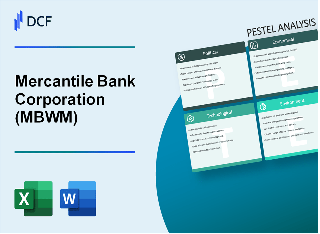 Mercantile Bank Corporation (MBWM) PESTLE Analysis