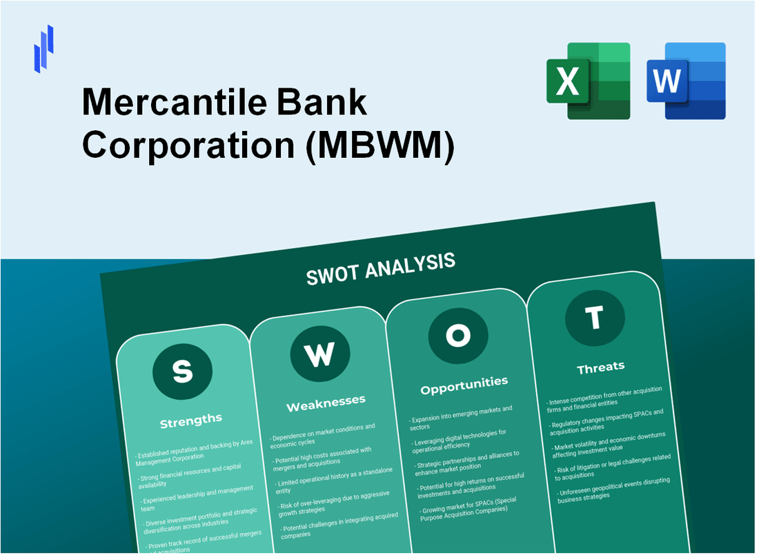 Mercantile Bank Corporation (MBWM) SWOT Analysis