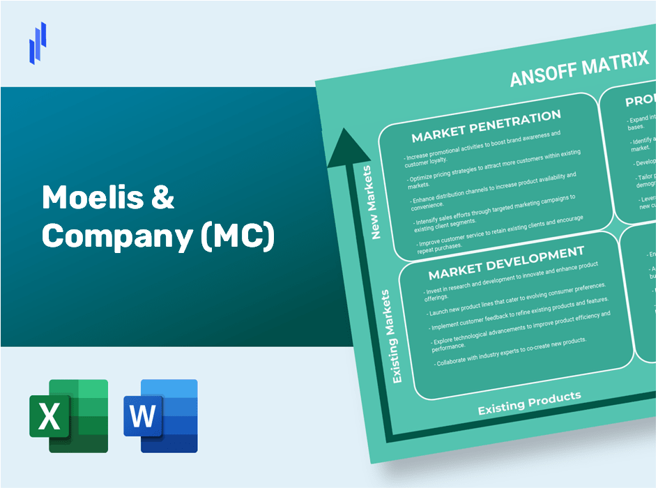 Moelis & Company (MC)Ansoff Matrix